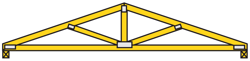 Queen Post (Fan) Truss